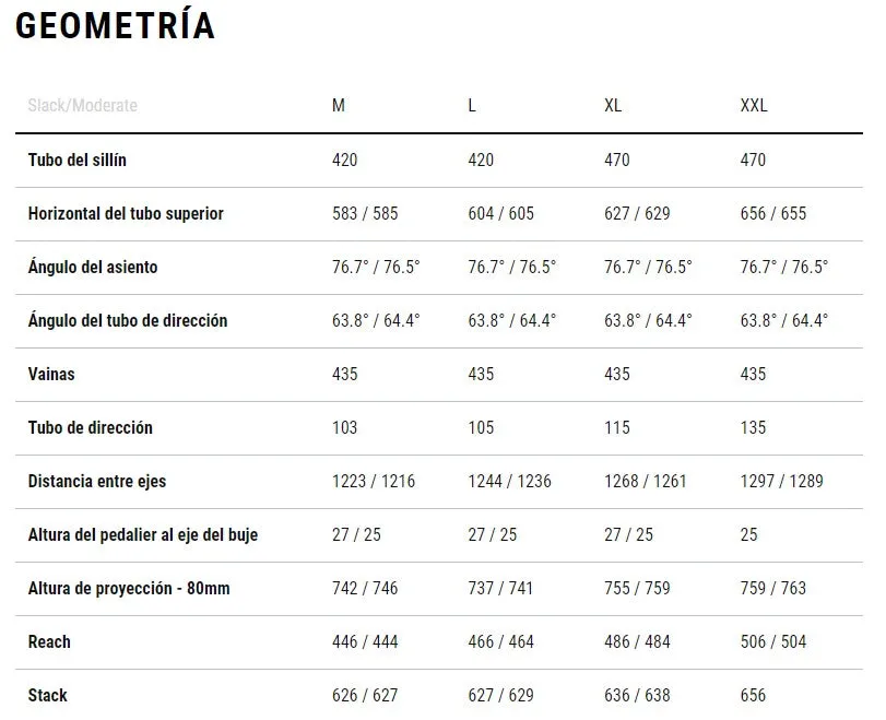 BICICLETA CUBE STEREO ONE77 RACE 29 BONDIBLUE´N´GREY